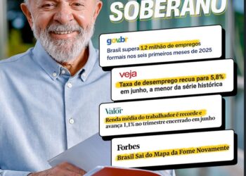 Governo Lula gasta R$ 8,4 mi em 30 dias com anúncios nas redes e eleva gastos em 360%