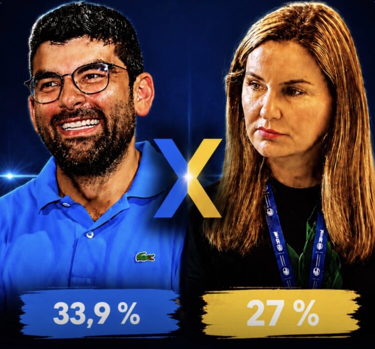 Daniel amplia vantagem e Hana lidera rejeição, aponta nova pesquisa